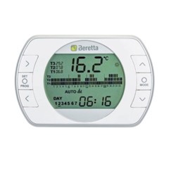 COMANDO REMOTO BESMART