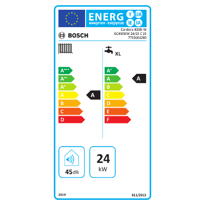 CALDAIA BOSCH CONDENS C4300I W 24/30