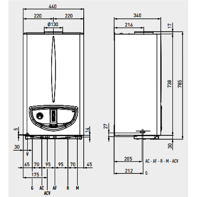 CALDAIA NIKE ECO 24 KW ERP A METANO