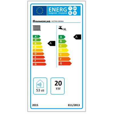 CALDAIA MURALE VICTRIX OMNIA A METANO/GPL