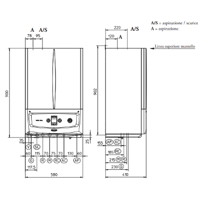 CALDAIA VICTRIX ZEUS 32 A METANO - POTENZA UTILE 28 KW