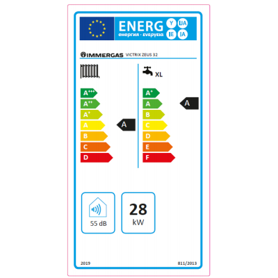 CALDAIA VICTRIX ZEUS 32 A METANO - POTENZA UTILE 28 KW